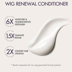 US Only | Wig Renewal Shampoo & Conditioner Set, Coconut Moisture & Effectively Cleans