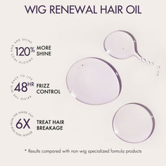 US Only | Wig Renewal Hair Oil, Repairs Dry & Damaged Hair, Boosts Shine, Controls Frizz