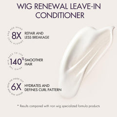 US Only | Wig Renewal™ Leave-in Conditioner, Anti Frizz, Super Shine & Moisture