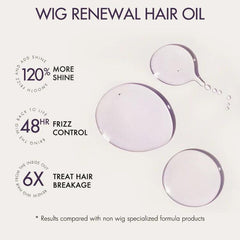 US Only | Wig Renewal™ Complete 6pcs Wig Care Set for Frizz-Free & Revitalized Hair, One Set Meets All Wig Care Demands