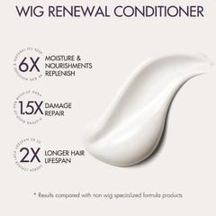 US Only | Wig Renewal™ Complete 6pcs Wig Care Set for Frizz-Free & Revitalized Hair, One Set Meets All Wig Care Demands